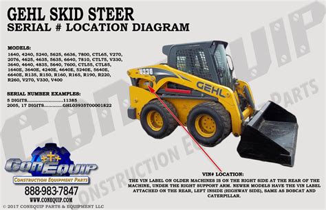 gehl skid steer vin number